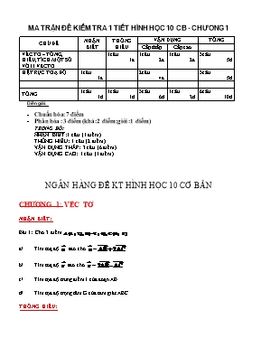 Đê kiểm tra 1 tiết Hình học 10 CB - Chương 1